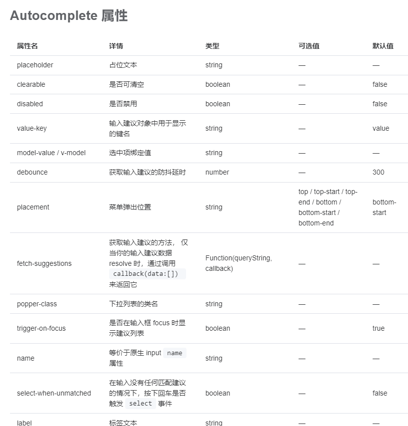 Vue3知识整理